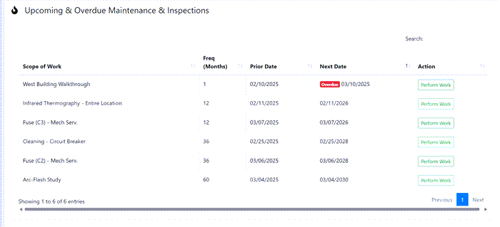 Maintenance Schedule